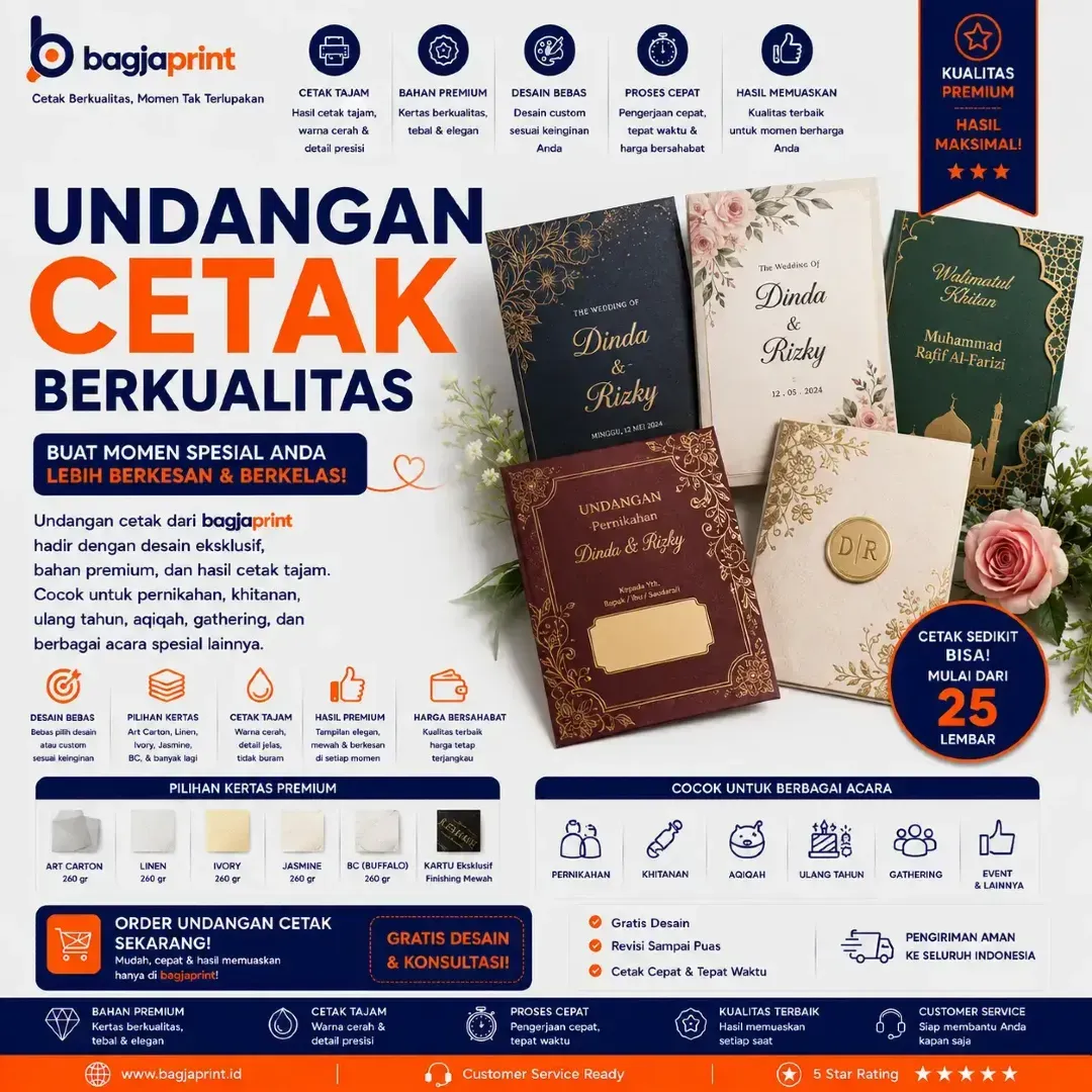 Undangan Digital Cilacap: Ciptakan Kenangan Tanpa Ribet